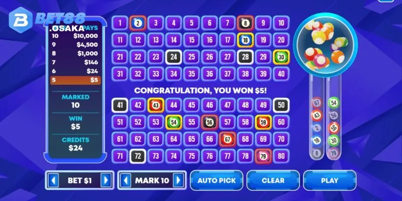 Giới Thiệu Chung Về Keno BET88