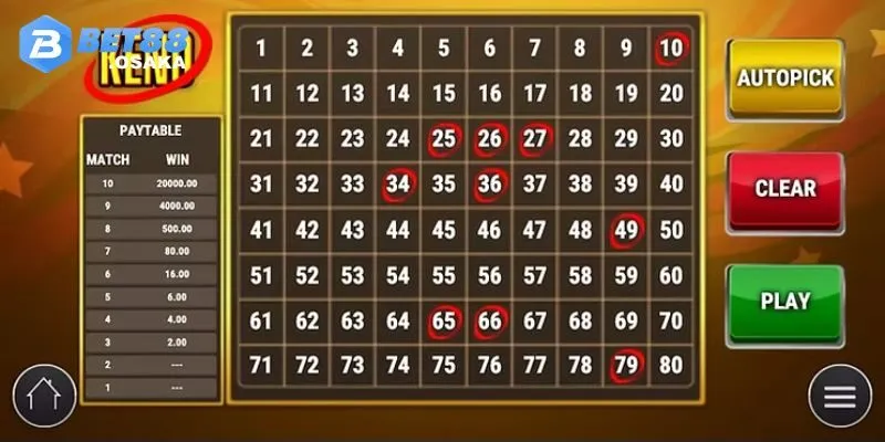 Tỷ Lệ Thưởng Keno BET88 Và Các Mức Cược Phổ Biến