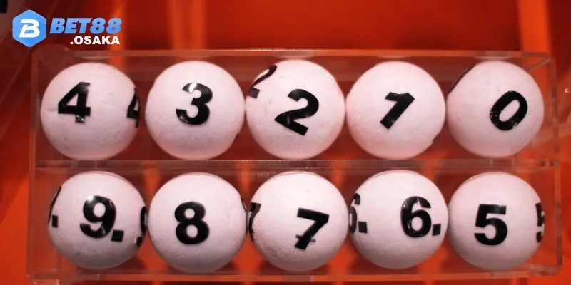 Các Hình Thức Cược Xổ Số Miền Nam BET88